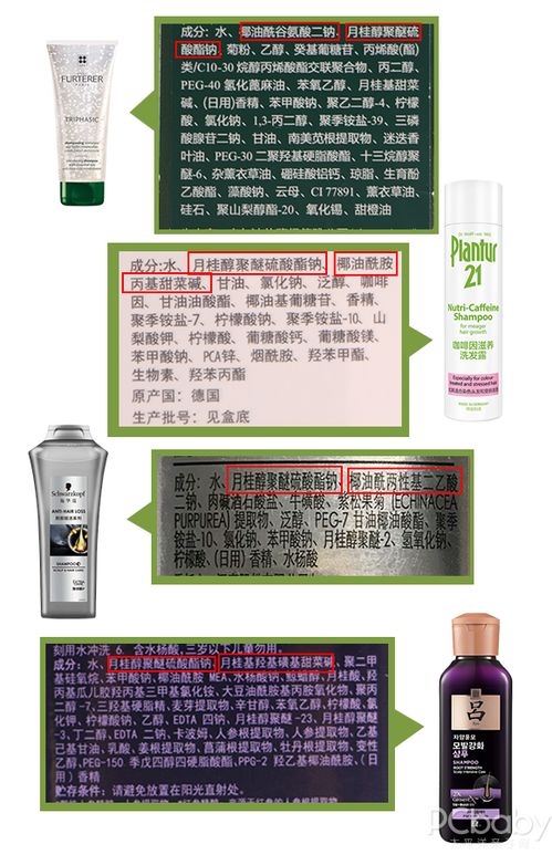 植發(fā)級呵護？Plantur樸蘭圖防脫洗發(fā)水深度評測報告