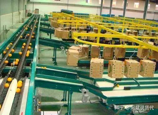 貨代公司選擇全攻略 從何比較，推薦三家靠譜企業